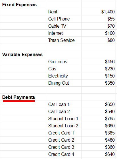 Debt Payments