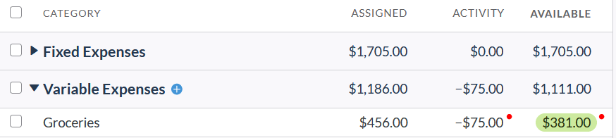 YNAB - Groceries Available